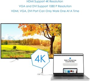 CableCreation 3 in 1 <strong>USB</strong> C to <strong>VGA</strong> <strong>HDMI</strong> DVI Adapter <strong>USB</strong> C Video Adapter &amp; Connectors - Product Image 5