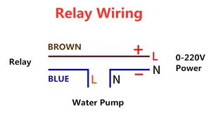 التتابع + تدفق السائل العرض التلقائي تدفق كمية (دفعة) الرقابة الإدارية أداة ماكينة بيع متوسطة - Product Image 5