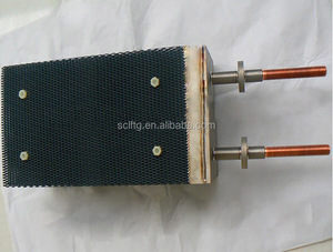 铂钛网阳极 - Product Image 4