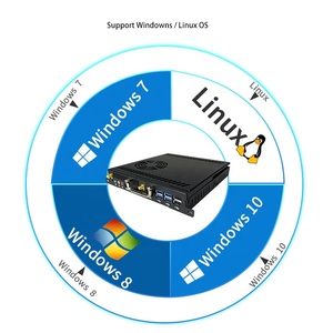 Intel Core <strong>I3</strong>/<strong>i5</strong>/<strong>i7</strong> <strong>OPS</strong> <strong>Computer</strong> with Discrete Graphic Card for Education White Board Digital Signage - Product Image 6
