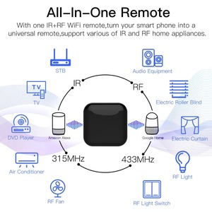 Универсальный пульт дистанционного управления Zemismart Tuya, Wi-Fi, RF + ИК - Product Image 2