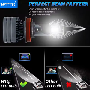 หลอดไฟหน้ารถยนต์ LED H11 10000lm, ระบบให้แสงสว่างอัตโนมัติกันน้ำ IP67สำหรับรถบรรทุก - Product Image 3