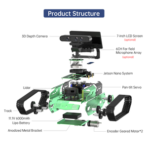 JetTank ROS Robot con telecamera di profondità, Lidar, microfono Array supporto SLAM, Deep Learning, 3D punto di visione Cloud, controllo vocale