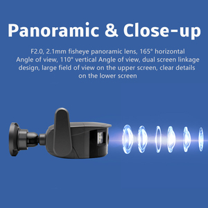 I311 3.0MP <strong>COMS</strong> Image <strong>Sensor</strong> Fisheye Panoramic <strong>Camera</strong> - Product Image 5