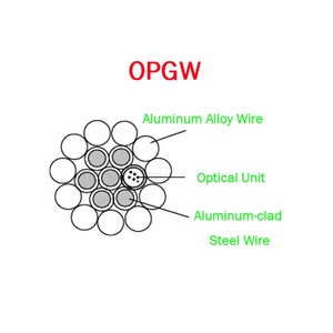 KEXINT OPGW ADSS Fiber Optik Kablo 24B1. 3 Aralığı 60 130 Güç Telekomünikasyon Dış malzeme Metal teller - Product Image 4