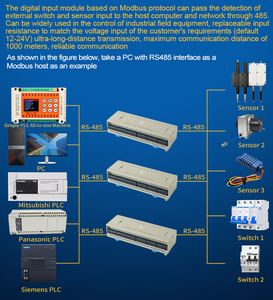 Modulo DI ingresso digitale Ethernet Huaqingjun 64 canali RS485 Modbus RTU/TCP acquisizione dati DI modulo per sensori - Product Image 4