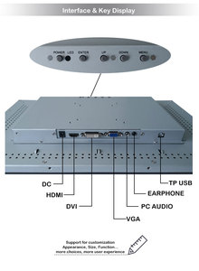 Monitor de panel de pantalla táctil, 17 pulgadas, duradero, bajo precio - Product Image 3
