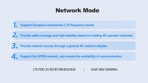 Il modulo di comunicazione WH-LTE-7S1-E CAT 1 MQTT 4G supporta la piattaforma TCP/UDP MQTT IoT - Product Image 2