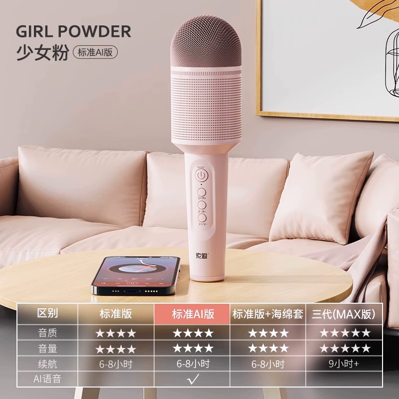 Edición inteligente Mc8 girl powder-ai