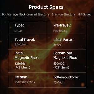 Gateron từ Spark ông chuyển đổi ổ đĩa đôi mahjong âm thanh RGB chơi game DIY tùy chỉnh bàn phím chuyển đổi hội trường cảm biến công nghệ - Product Image 3