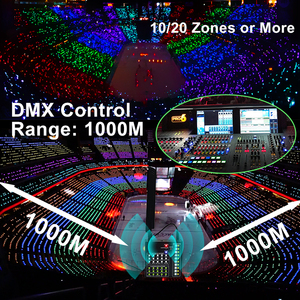LINLI RFID DMX Control remoto Resplandor LED Pulseras iluminadas Brazo intermitente Muñequeras para Festival de música Juegos de fútbol - Product Image 5