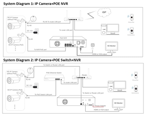 Xmeye 4K HD Ptz <strong>Security</strong> IP <strong>Camera</strong> 4X Optical Zoom Smart AI Tracking Explosion-Proof Outdoor Wireless Home <strong>Security</strong> POE NVR - Product Image 6