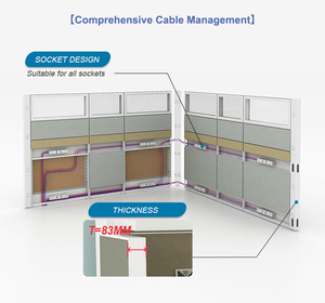 Modüler ofis mobilyaları kabinleri L şekilli masa iki kişi iş istasyonu masası - Product Image 5