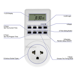 In Wall Digital <strong>Timer</strong> Switch for <strong>Light</strong> Switch - Product Image 3