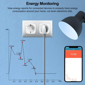Zigbee Smart Home 16A EU/UK/BR Control remoto inalámbrico Wifi toma de corriente eléctrica inteligente enchufe Compatible con Alexa Google Home - Product Image 4