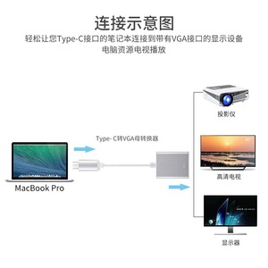 新しいMacbook DellHPおよびプロジェクターアダプター用の3.1usbタイプc USB-Cオス-VGAメス出力 - Product Image 6