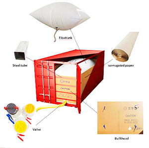 Cheap Price Fuel Oil <strong>Flexibags</strong> with Heating Pad for Transport - Product Image 3