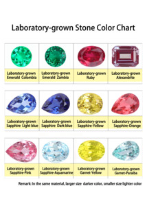 Lab Created <strong>Ruby</strong> Synthetic Gemstones 1ct to 10ct July Birthstone Lab Grown <strong>Ruby</strong> for Jewelry - Product Image 6