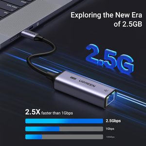 UGREEN USB C到以太网适配器2.5G，笔记本电脑的以太网适配器，C型 (兼容迅雷4/3) 到RJ45网络互联网 - Product Image 2