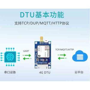 Air724 All-Network 4G DTU modulo IoT LTE comunicazione con scheda centrale UART-RS485 e protocollo MQTT Air724UG - Product Image 6
