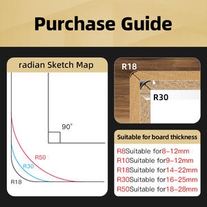 HUHAO 68mm 1/2*R18 R30 Carbide <strong>Cutter</strong> Circular <strong>Arc</strong> Bending Integrated Forming Round for Wooden Doors Router Bit 407291101 - Product Image 2