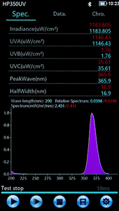 HP350UV UV Radiometer 200-400nm Spectrometer <strong>UVA</strong> UVB UVC Spectrum Tester - Product Image 3
