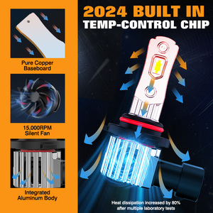 ซีรีย์ N1กำลังสูงขนาด1:1พร้อมหลอดฮาโลเจน35W H7 H1รถยนต์ H3หลอดไฟ LED 3500LM แต่ละหลอด6000K พร้อมดีไซน์พัดลม - Product Image 5
