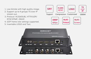 Codificador digital HD a H265 de transmisión IPTV para Facebook Yotube, codificador de transmisión de 4 canales, 1, 2, 2, 1, 2 - Product Image 3