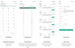 Acrel ứng dụng trực tuyến các trang web truy cập dữ liệu nền tảng đám mây IOT thông minh với báo cáo ghi lại mức sử dụng năng lượng hàng ngày - Product Image 3