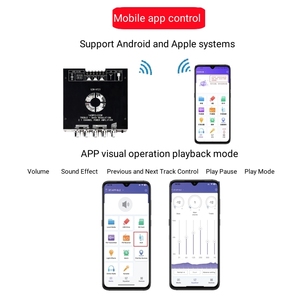 Szm-HT21 cao-thấp tone <span class=keywords><strong>2</strong></span>.1 kênh kỹ thuật số điện TWS khuếch đại mô-đun cho Bluetooth xe Hệ thống âm thanh USB siêu loa siêu trầm kim loại - Product Image 6