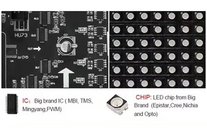 P5 <strong>LED</strong> <strong>Module</strong> Indoor <strong>Led</strong> <strong>Display</strong> 1 / 16Scan - Product Image 5