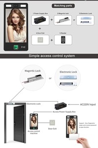 Freie Software IP65 Acces Control 5000 Gesichts kapazität Video-Gegensprechanlage Tuya Access Control Intercom System - Product Image 6