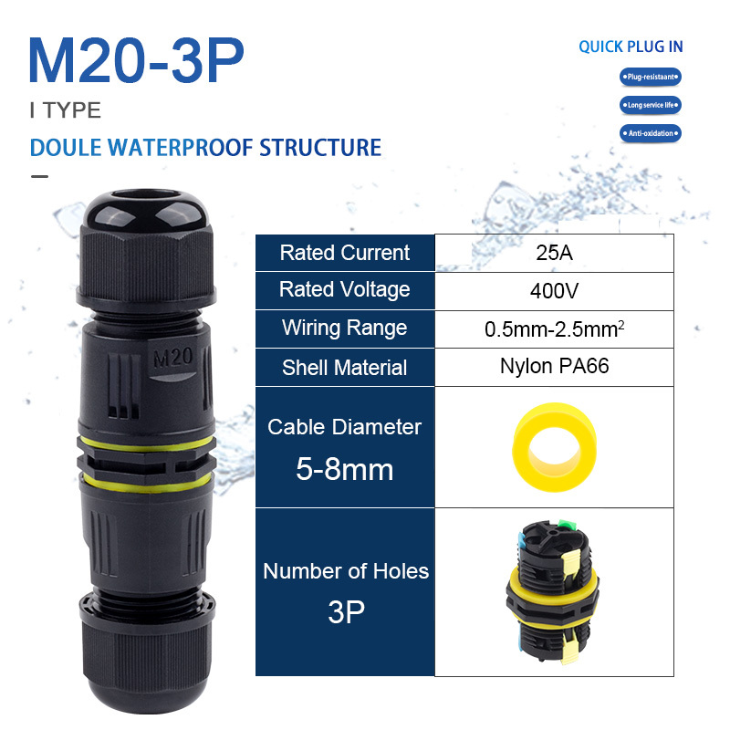 3P 5-8mm