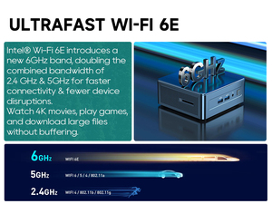 专业Wi-Fi6视窗11专业系统迷你电脑，适用于数据中心和数字工作场所 - Product Image 3