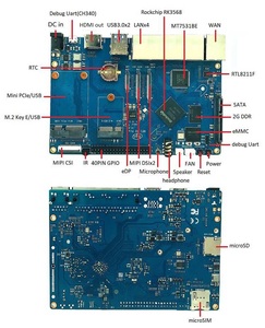 Banana Pi R2 Pro RK3568 scheda di sviluppo router di rete gigabit intelligente banana pi computer bpi r2 pro - Product Image 3