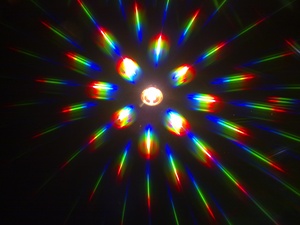 Kính Lật Đôi Phổ Biến Nhất Kính Nhiễu Xạ Cường Độ Pháo Hoa Kính Cầu Vồng - Product Image 2