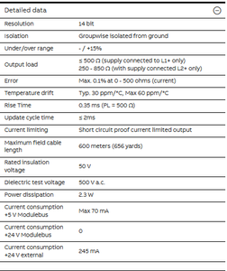 Neue Original-AO810V2-EA-Analoga usgang 8-Kanal AC800M 800xA S800 E/A-Digital-Eingangs schnitts telle Ethernet/IP Modbus Ether cat - Product Image 5