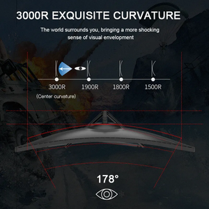 คอมพิวเตอร์พีซีจอภาพ 200 เฮิร์ตซ์ 30" 1Ms Ips จอภาพเกมโค้ง Curvo จอภาพ LCD ขนาด 30 นิ้ว - Product Image 6