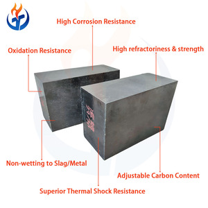 Chất lượng cao MgO magnesia Carbon gạch chịu lửa Lửa Magiê Carbon gạch - Product Image 3