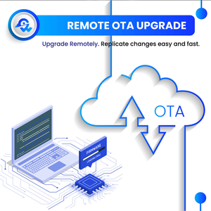 Automobile Fleet Management Gps Software &amp; <strong>Tracking</strong> <strong>System</strong> With Api Online <strong>Web</strong> Platform - Product Image 5