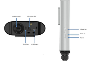 Olax O2 Outdoor 5G CPE <strong>Router</strong> with <strong>QoS</strong> &amp; VPN Function Good Quality Installed Outside for Enterprise Private <strong>Use</strong> WiFi Application - Product Image 3