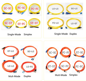 SC FC LC ST APC UPC çok modlu Simplex dubleks LSZH Glasfaser-Patchkabel 2.0/3.0MM Fiber optik yama/Fiber Jumper/Patchcord - Product Image 5