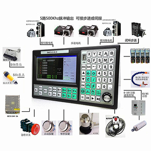 Pantalla grande de 7 pulgadas de movimiento de 500KHZ, reemplazo Mach3, USB, 5 ejes, sistema de Control CNC, controlador sin conexión para máquina de grabado CNC - Product Image 2