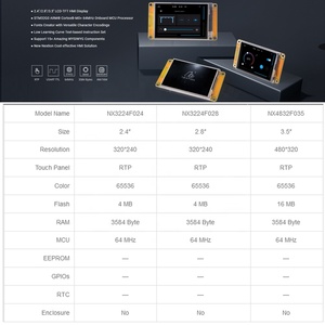 Nextion Discovery HMI-Display TFT-LCD-Modul Widerstands fähiger Touchscreen 2,4 "2,8" 3,5 Zoll für Arduino ESP8266 ESP32