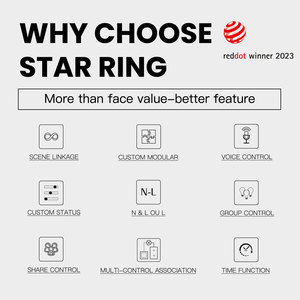 MOES New Star Ring Series Tuya Smart ZigBee3.0プッシュボタンスイッチ埋め込みライトタッチA Work with Alexa Google Home - Product Image 6