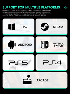 Gran oferta de controlador de juegos Arcade para Nintendo Switch/PS4/PS5/PC con teclado de juego de visualización en pantalla - Product Image 5