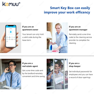 KEMUU Tuya TTlock şifreli kilit için kasa biyometrik parmak izi dijital duvar montaj akıllı anahtar kilit kutusu - Product Image 3