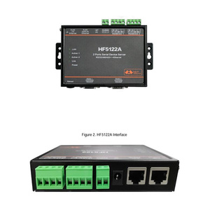 HF5122A (Replace HF5122) Support Modbus 2 Ports Serial Device Server RS232 RS485 RS422 To <strong>Ethernet</strong> Converter IoT - Product Image 4