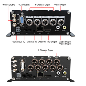 8CH通用串行总线数字录像机4G WIFI全球定位系统1080P移动sd卡8通道视频输入卡车巴士物流货车 - Product Image 2