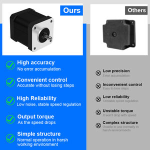 RB NEMA42 motore ibrido <span class=keywords><strong>Stepper</strong></span> con motore <span class=keywords><strong>Stepper</strong></span> Kit ibrido con motore passo-passo cambio <span class=keywords><strong>4</strong></span> fili 4v 1.5A - Product Image 6